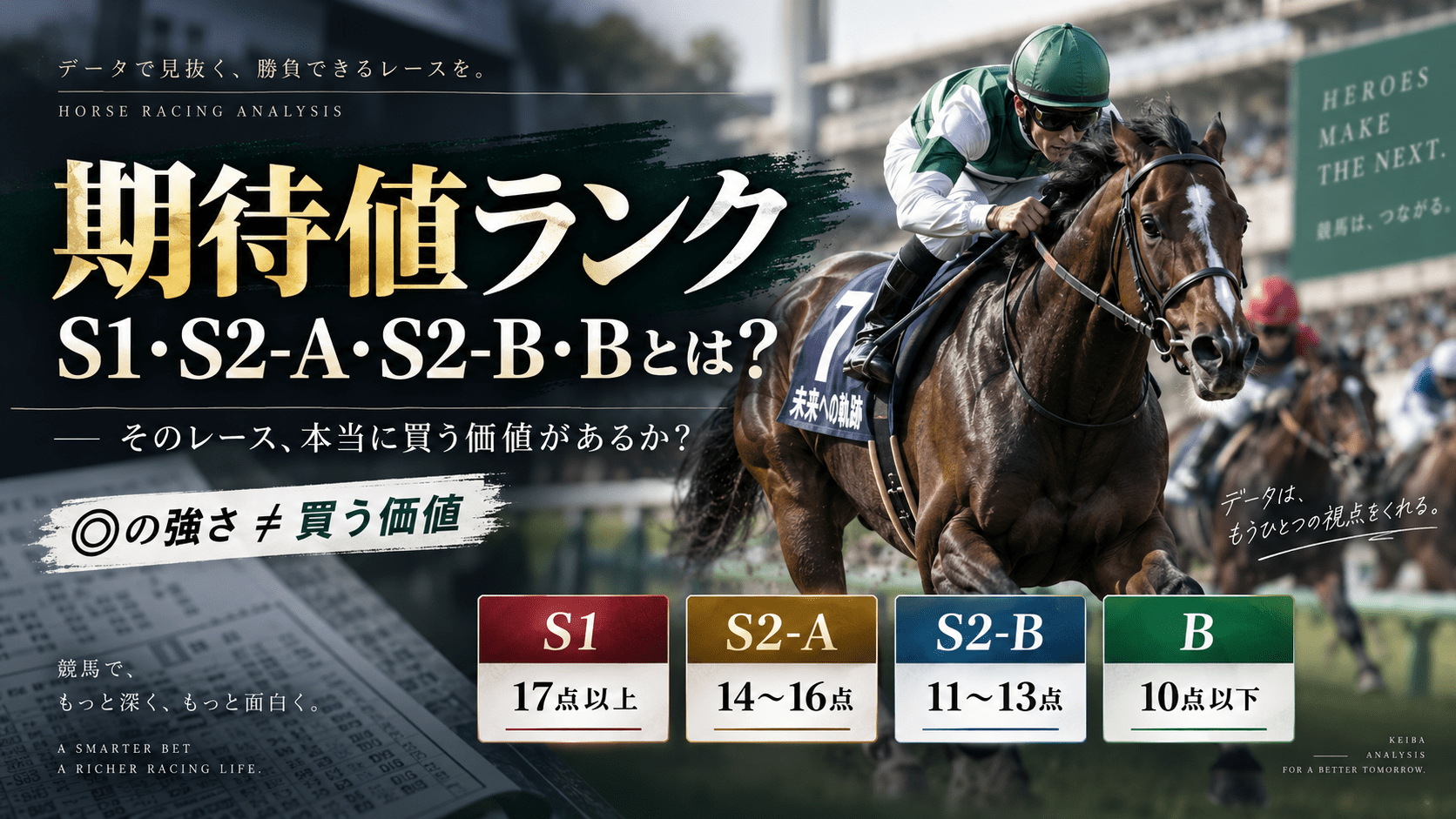 競馬予想の期待値ランクS1・S2-A・S2-B・Bと買う価値の判断方法