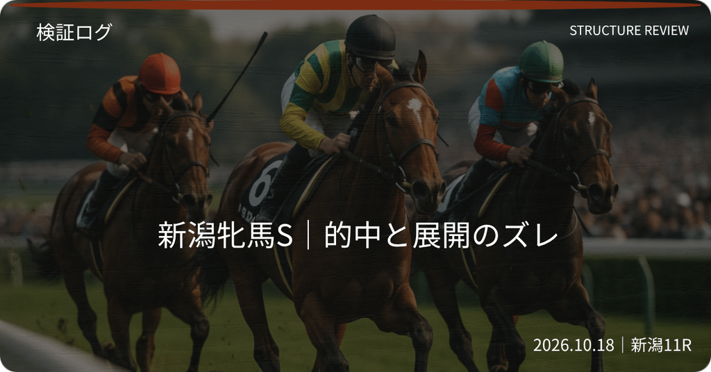 2026年新潟牝馬Sのレース後検証。シャドウメテオ、ウインデイジー、カニキュルで3連複的中。