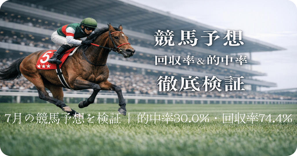 2026年7月の競馬予想成績。対象160レース、的中率30.0％、回収率74.4％。