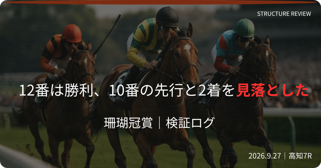 2026年高知7R珊瑚冠賞の事前予想とレース結果を比較する検証記事の見出し画像