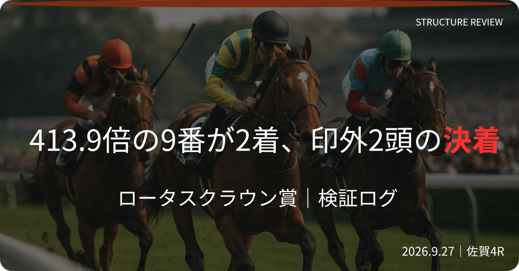 2026年ロータスクラウン賞の事前予想とレース結果を比較する検証記事の見出し画像