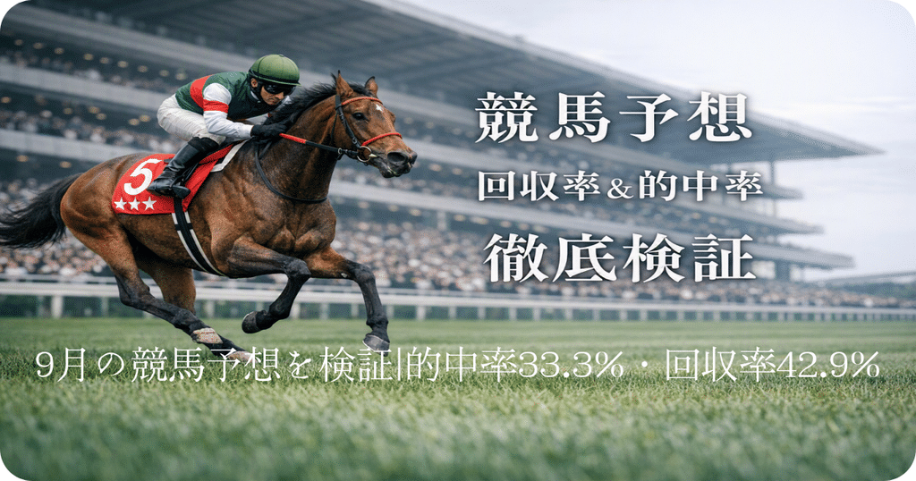 2026年9月の競馬予想成績。対象48レース、的中率33.3％、回収率42.9％、トリガミ9レース。