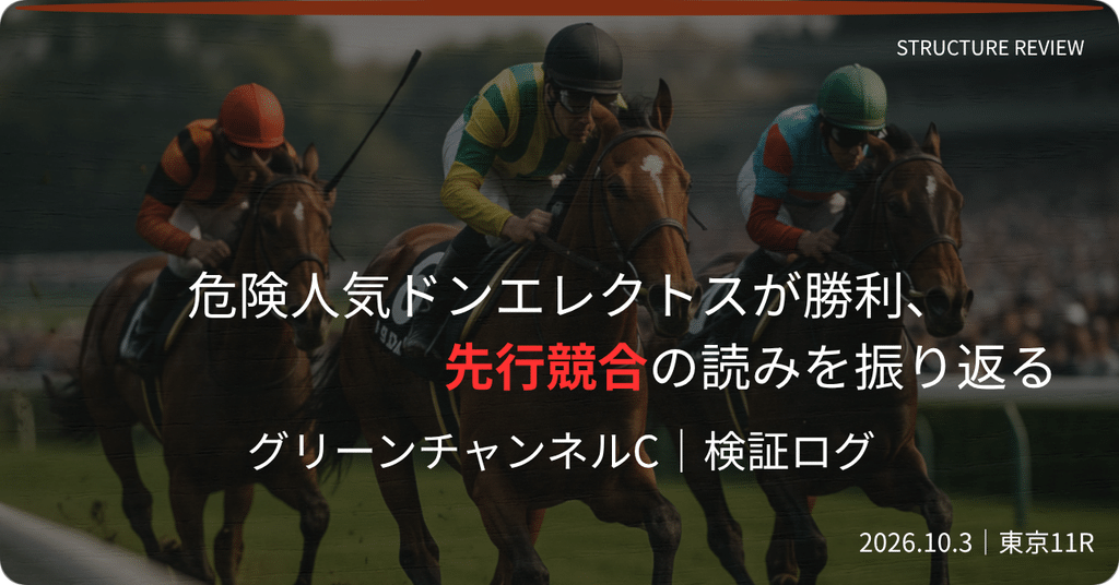 グリーンチャンネルC2026の検証。○ドンエレクトス、◎ヘニーガイスト、▲ルヴァレドクールで3連複的中、回収率110%