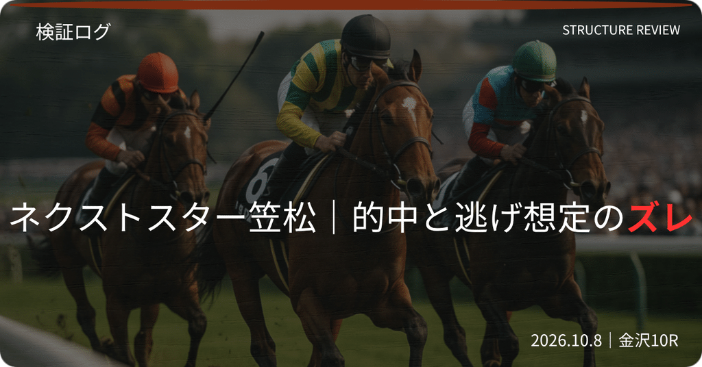 ネクストスター笠松2026の検証。3連複的中・回収率236.7%と逃げ想定のズレを振り返る
