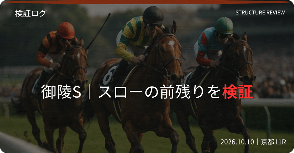 2026年御陵S検証。サイモンシュバリエが勝利、ベルダイナフェローが2着、穴候補ショウサンジョージが3着