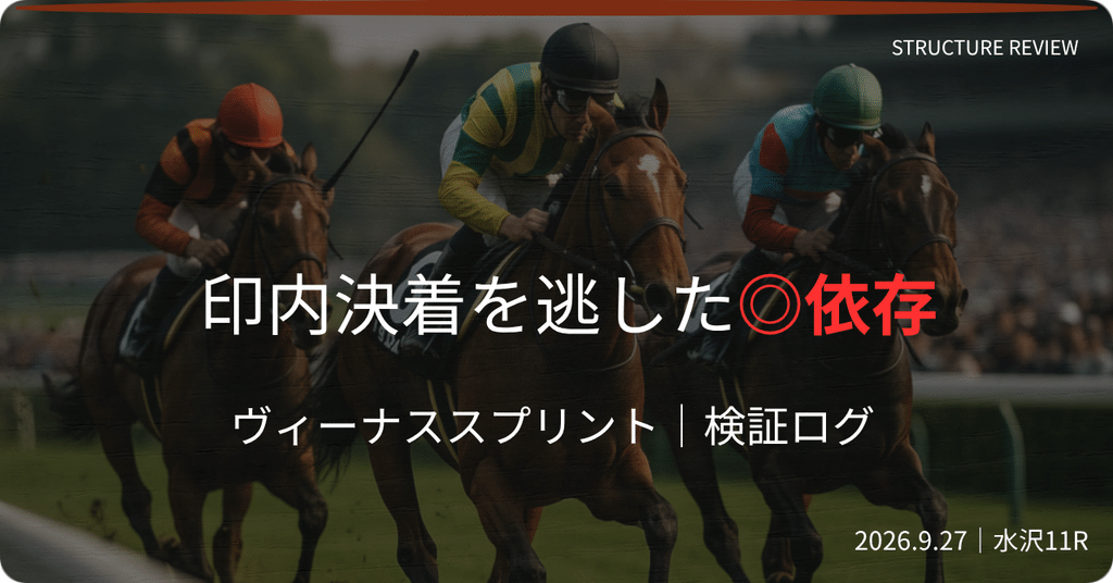 2026年ヴィーナススプリントの予想検証。印内決着ながら３連複6-7-10を買い目に含めず不的中
