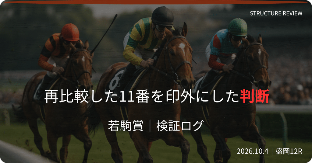 2026年若駒賞のレース後検証。リケアサンバ1着、セイカールトン2着、無印クリムゾンダリア3着で3連複不的中