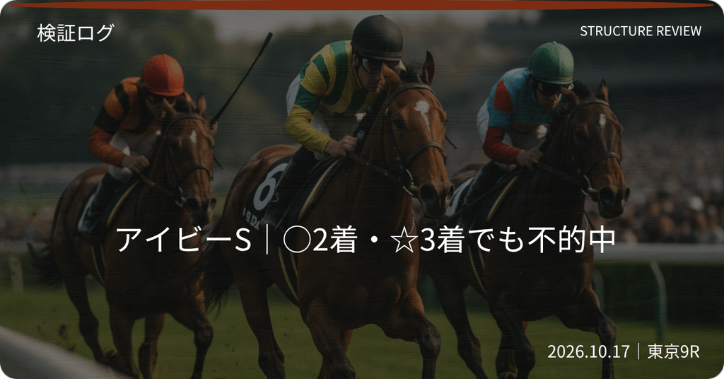 2026年アイビーS検証、無印キャピタルストーン優勝と本命フルーツバスケット8着を振り返る