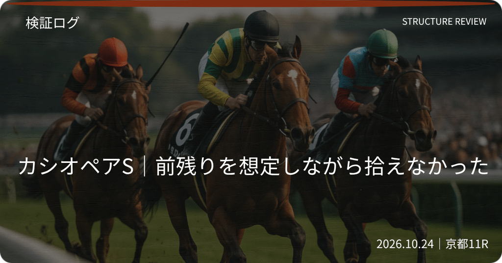 2026年カシオペアS検証。ディールメーカー1着、ジーティーアダマン2着、無印タガノエルピーダ3着で3連複不的中。