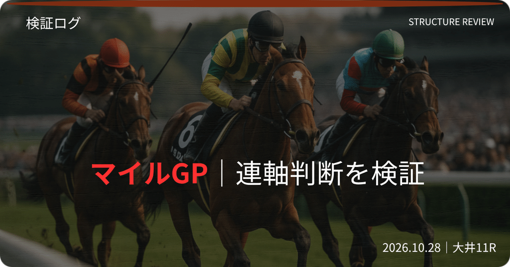 2026年10月28日大井11Rマイルグランプリ検証。ソニックスター、リコースパロー、ナンセイホワイトで3連複的中。