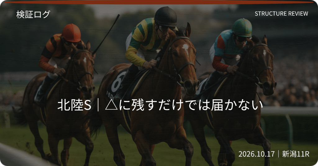 2026年10月17日北陸Sの予想と結果を照合し、本命ベイビーキッスと相手選定を検証する見出し画像