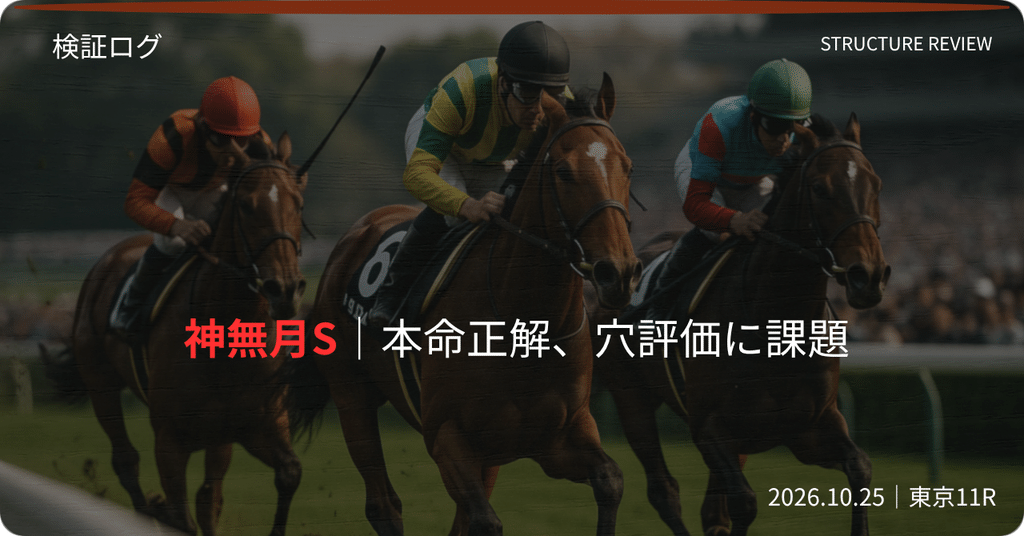 2026年神無月Sのレース後検証。ベルジュロネット、メリディアンスター、ノーブルロジャーで決着し、3連複が的中。